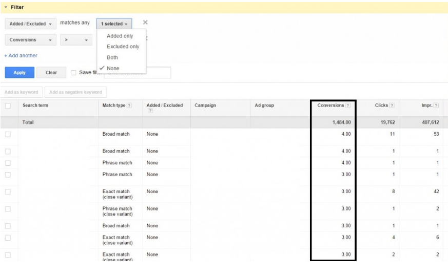 keyword planner conversion focused keywords