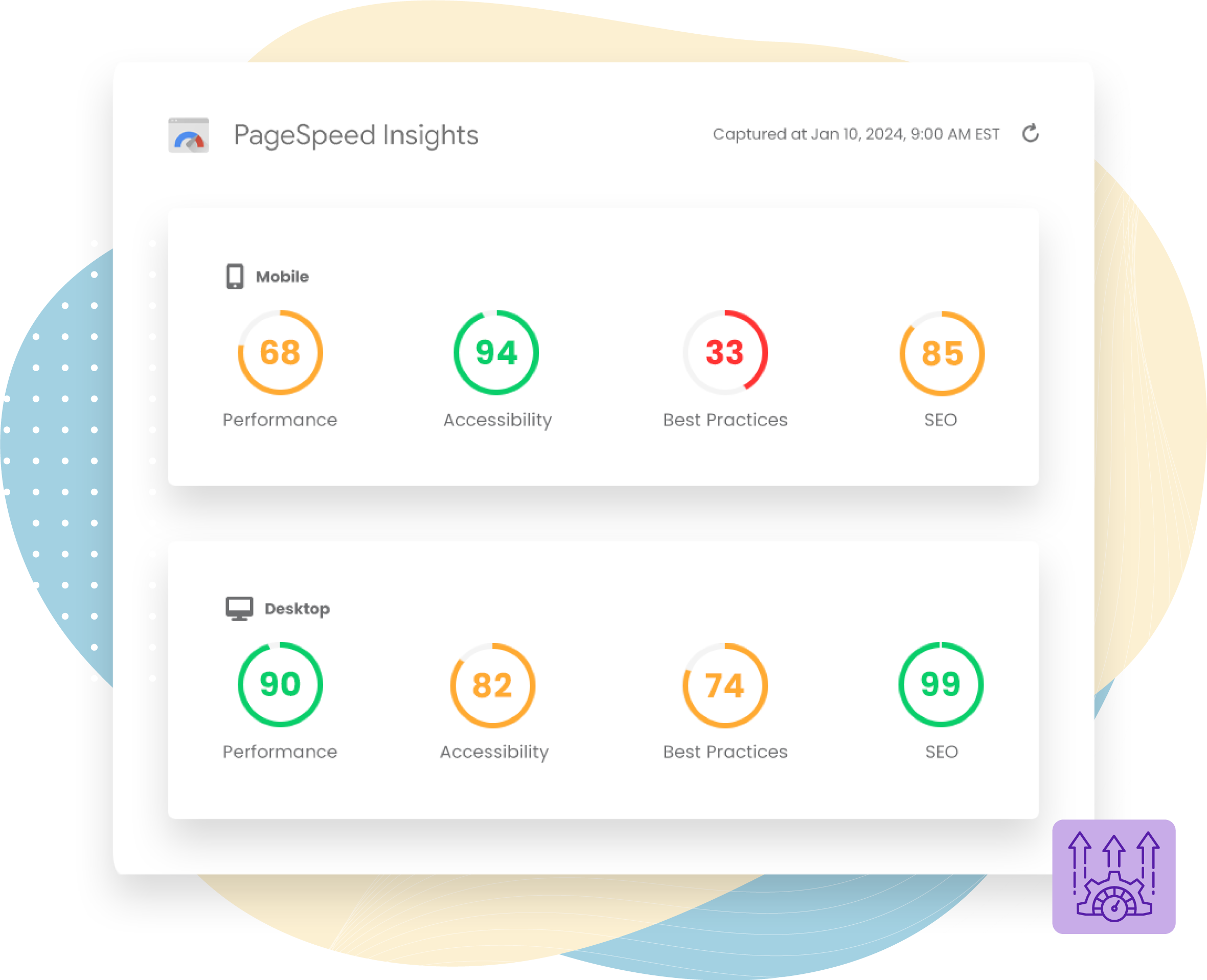 BI functionality on a white label marketing software platform by Powered by OutReach